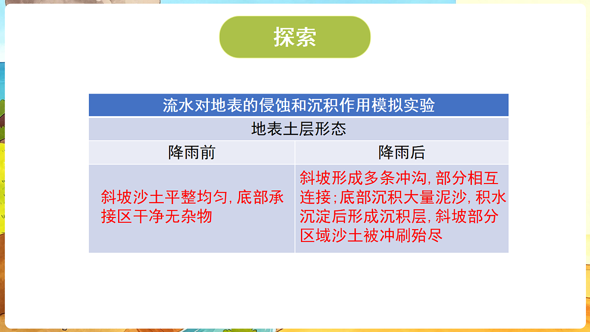 18708724第8页