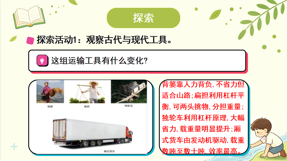 18708733第5页