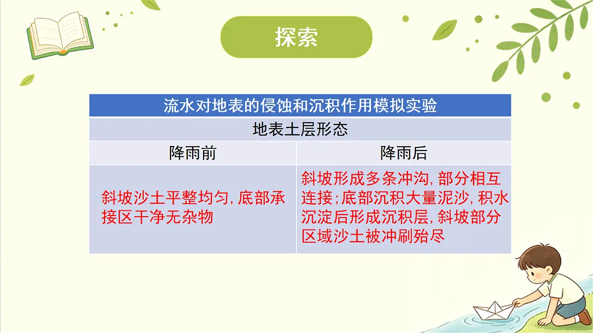 18708752第8页