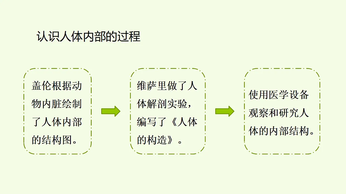 18708758第3页