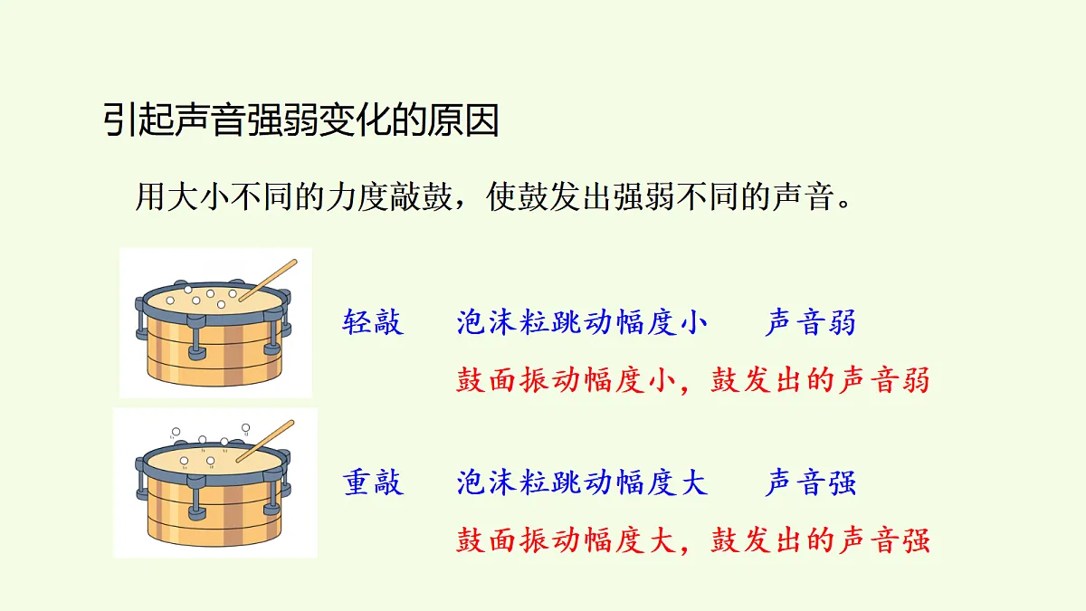 18708770第2页