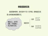 第5单元 21 语言与信号（课件）2026-2027学年湘科版五年级科学上册