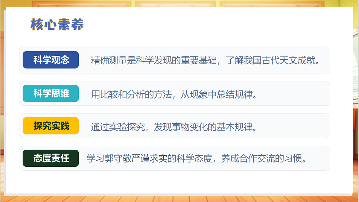 反思单元 郭守敬与《授时历》（教学课件）科学大象版四年级上册（新教材）第3页