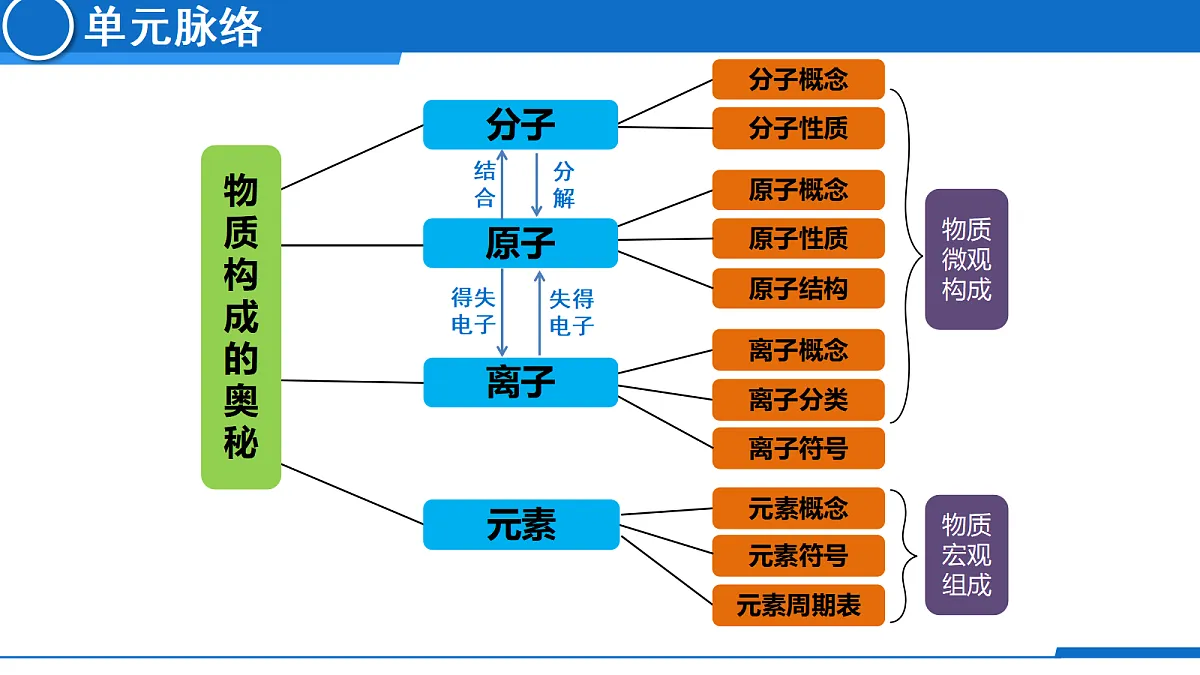 18709760第4页