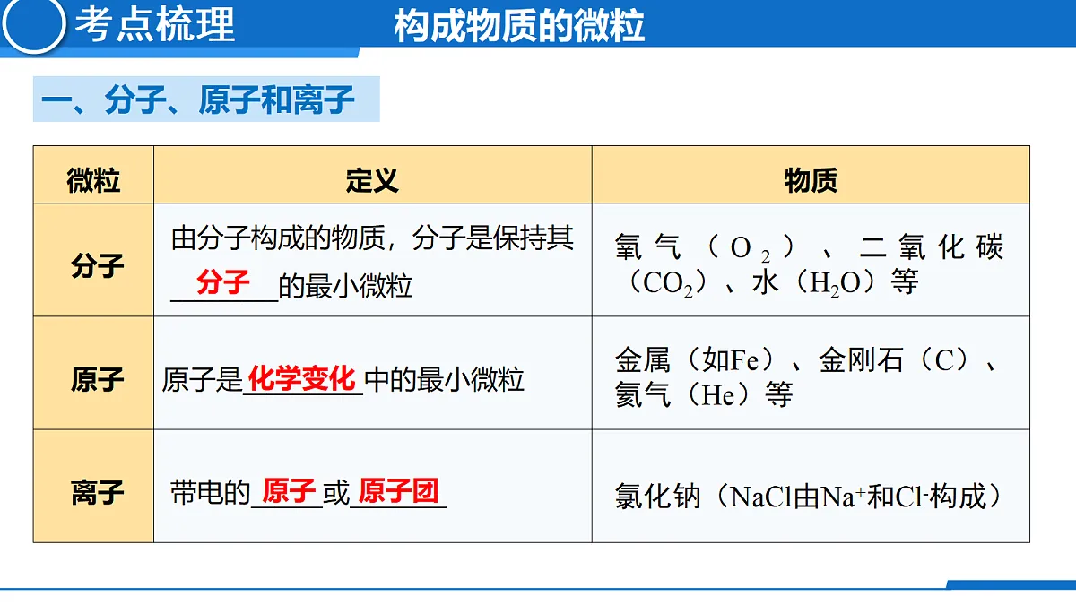 18709760第6页
