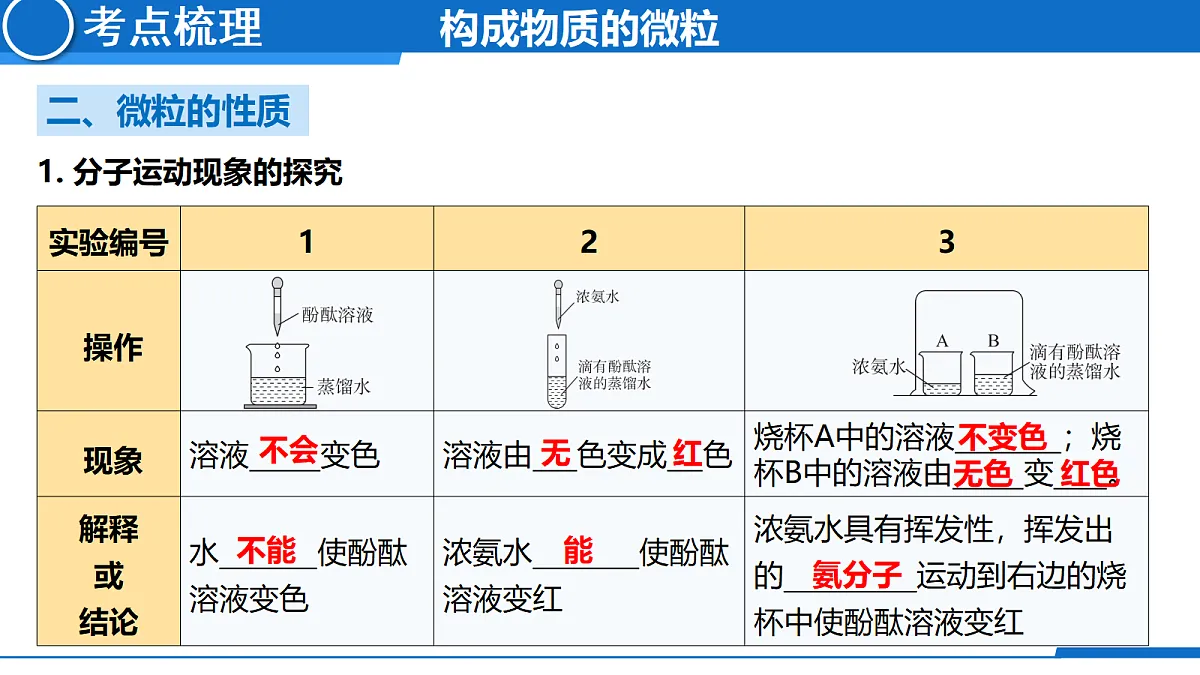 18709760第7页