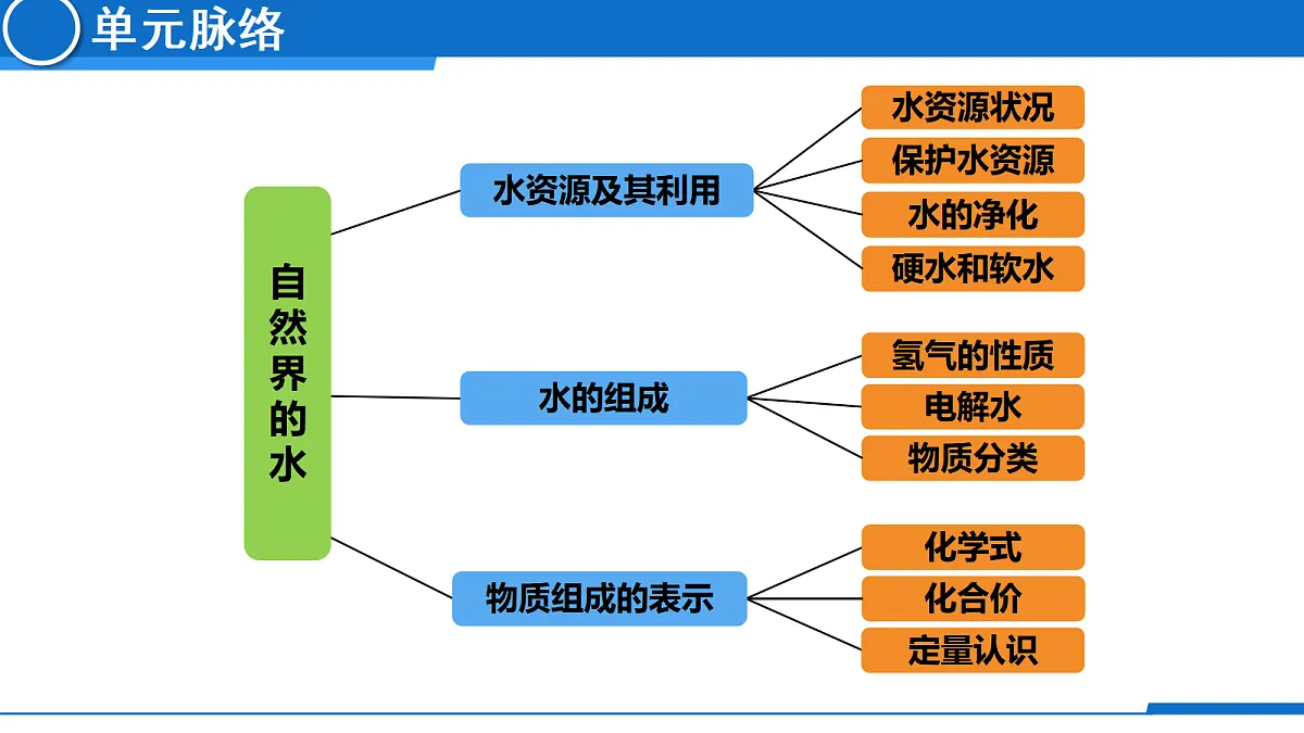 18709761第4页