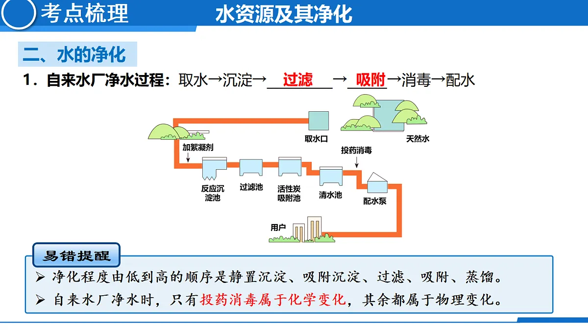 18709761第7页