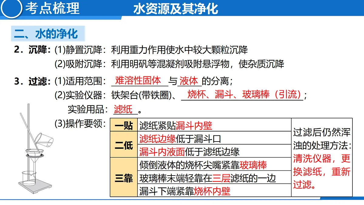 18709761第8页