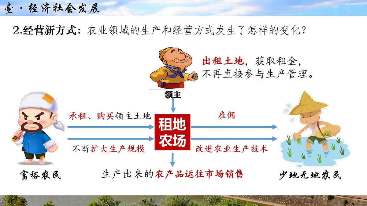 18709848第7页