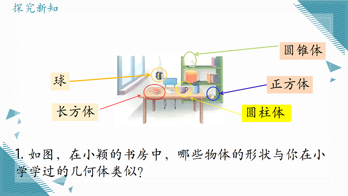 2026学年北师大版（2024）初中数学七年级上册（2024）1 生活中的立体图形（第1课时）课件第3页