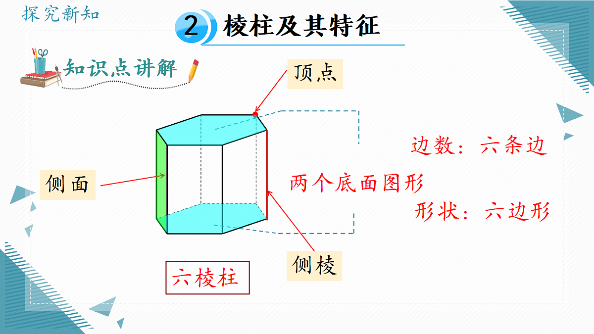 2026学年北师大版（2024）初中数学七年级上册（2024）1 生活中的立体图形（第1课时）课件第7页