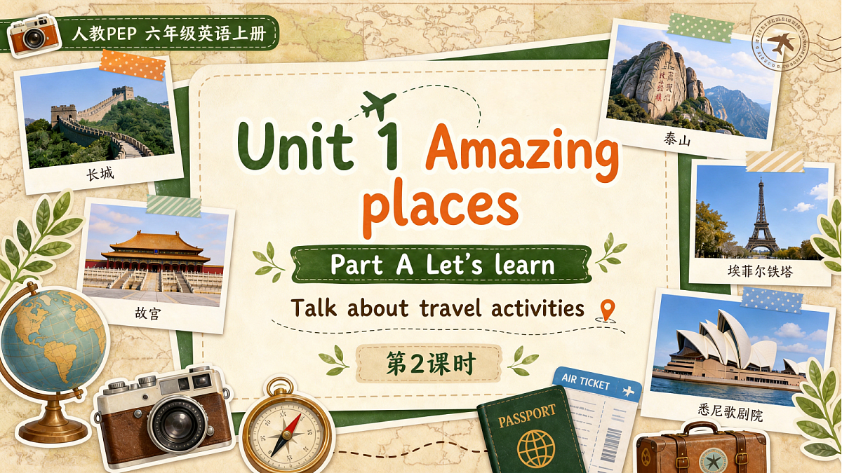 U1L2 Part A Let’s learn & Choose and talk 课件第1页