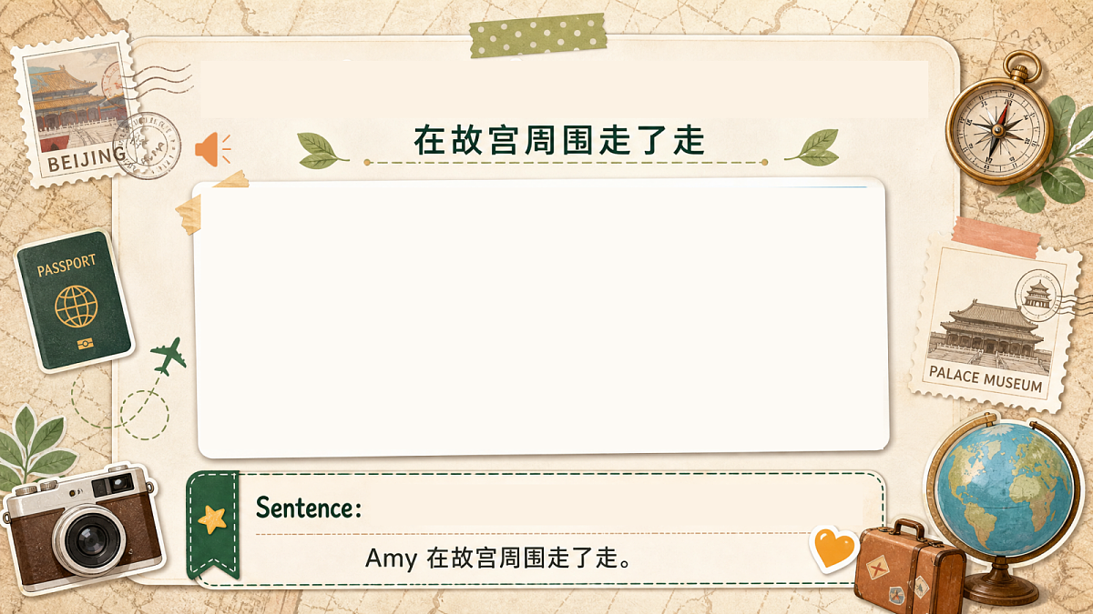 U1L2 Part A Let’s learn & Choose and talk 课件第7页
