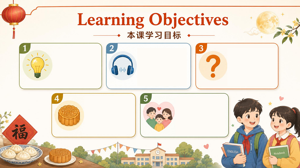 U2L1 Part A Let’s talk 课件第6页