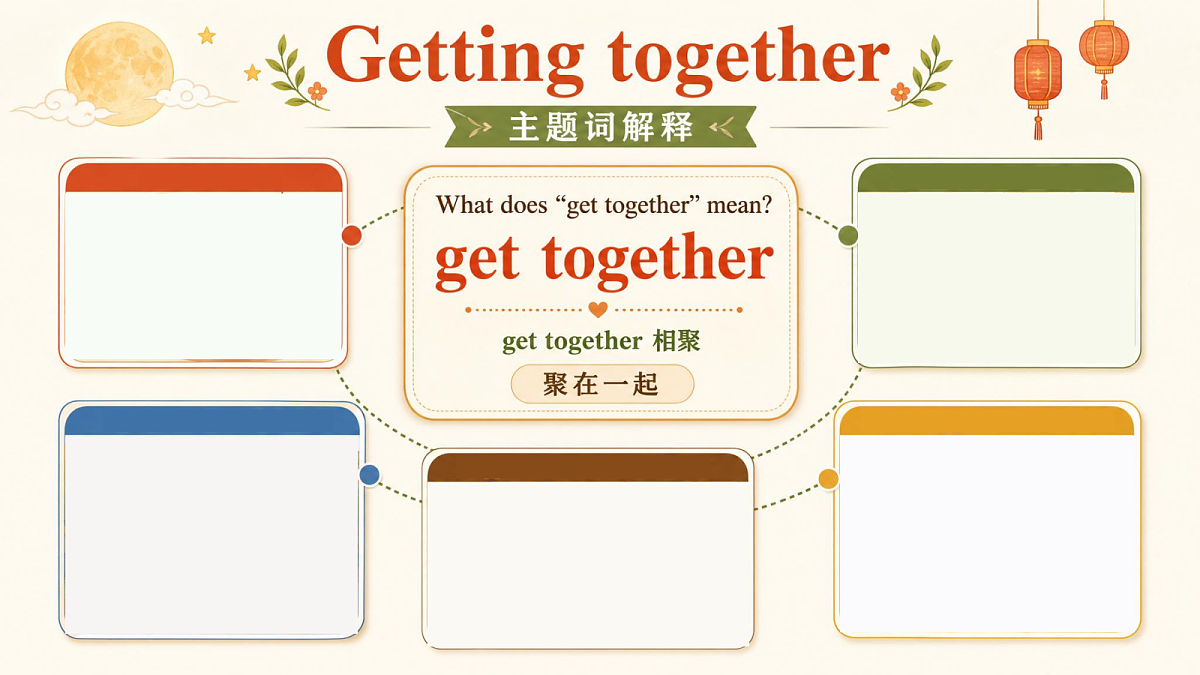 U2L1 Part A Let’s talk 课件第8页