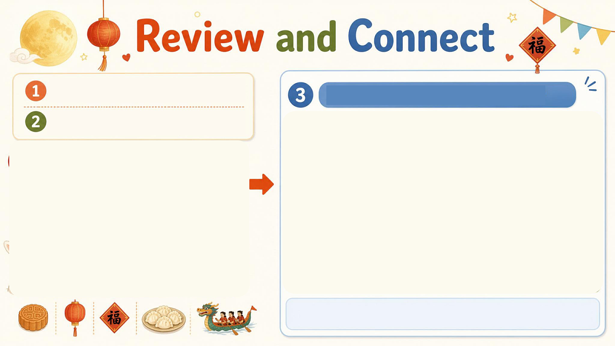 U2L3 Part B Let’s talk & List and talk 课件第4页