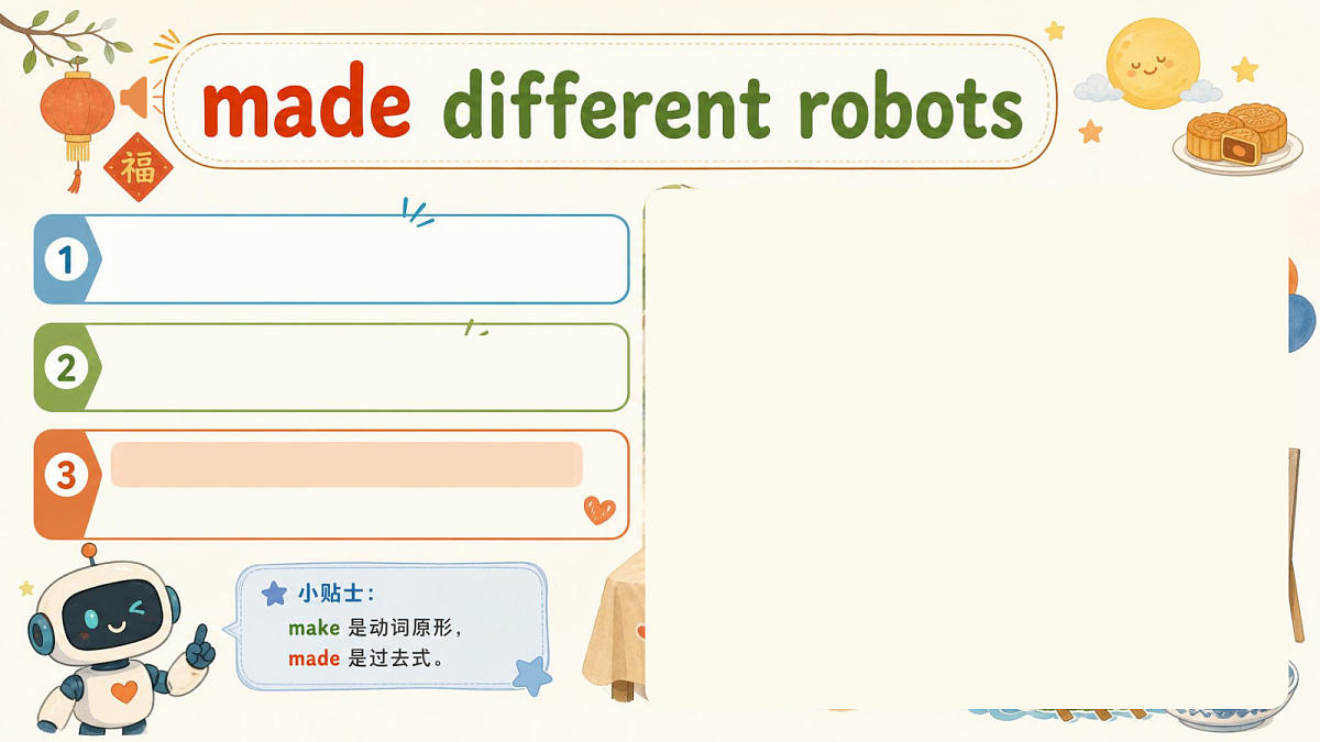 U2L4 Part B Let’s learn & Look and say 课件第7页