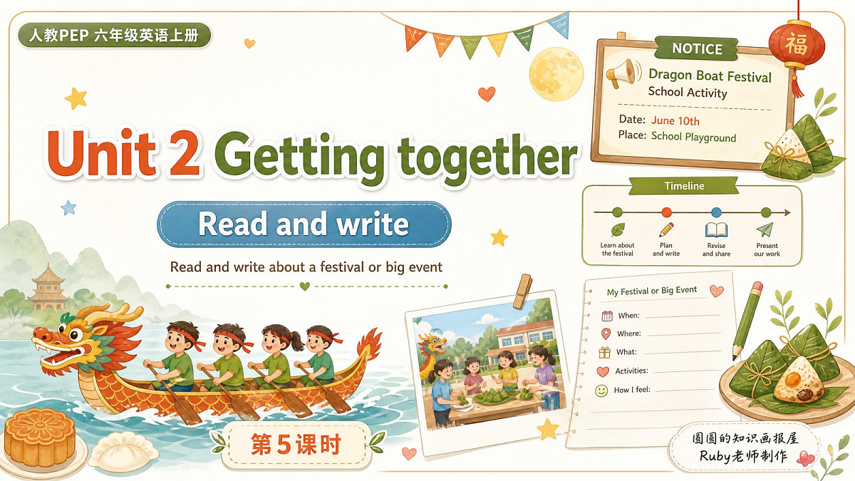 U2L5 Part B Read and write 课件第1页