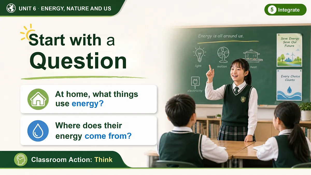 U6L6 Part C Project & Reading time 课件第4页