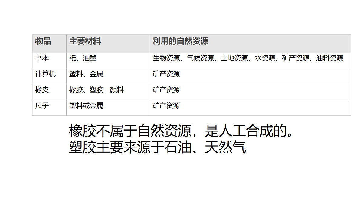 18710778第7页