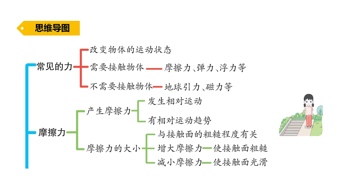 18710957第2页