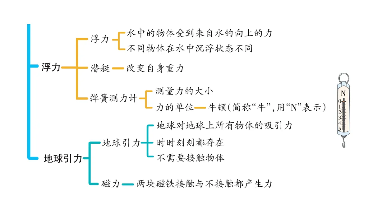 18710957第4页