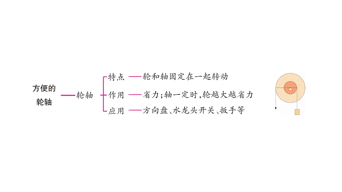 18711298第6页