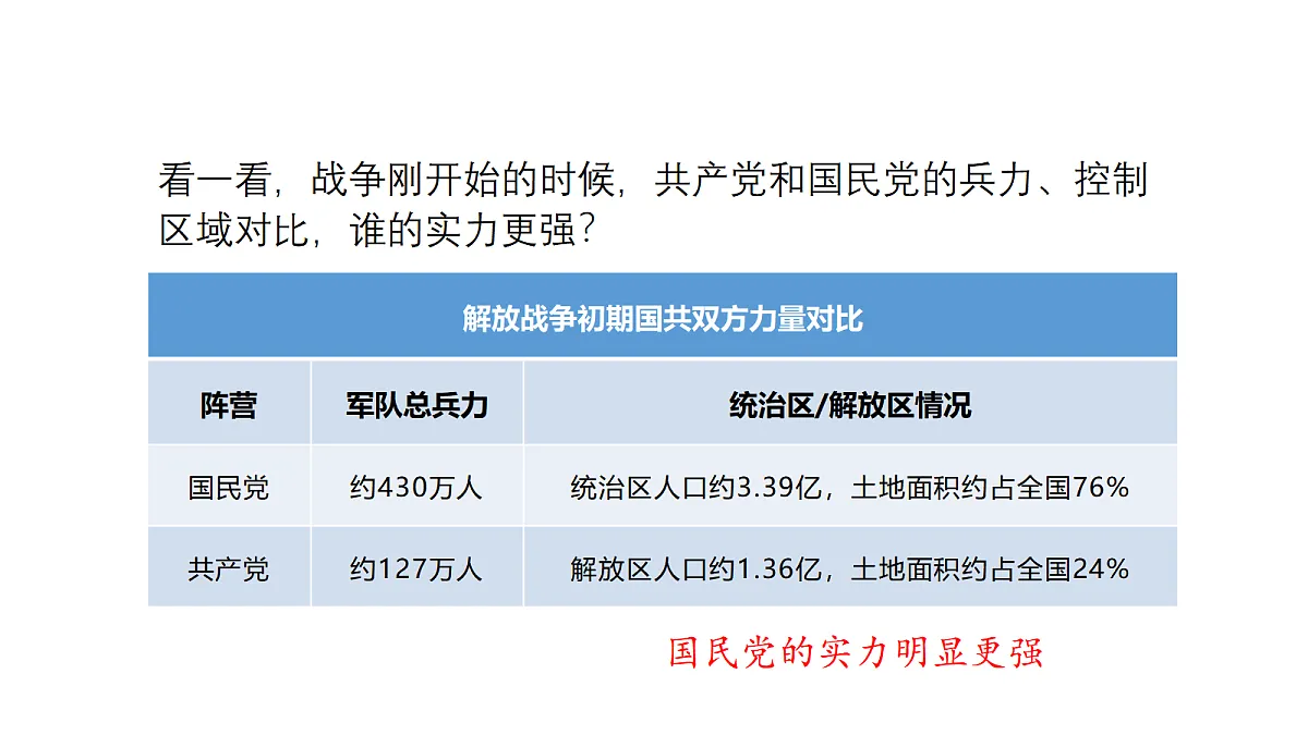 18711360第6页