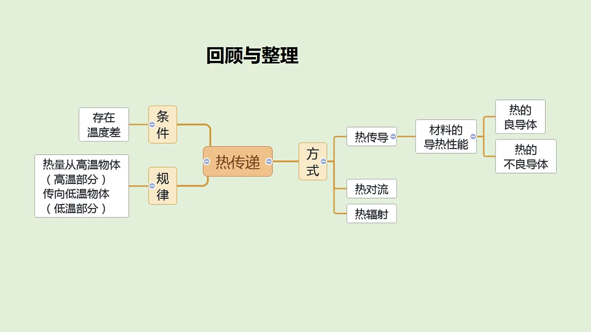 18711633第2页