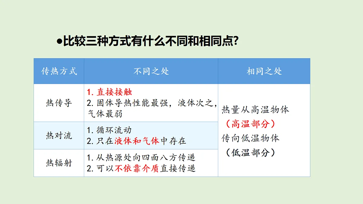 18711633第3页