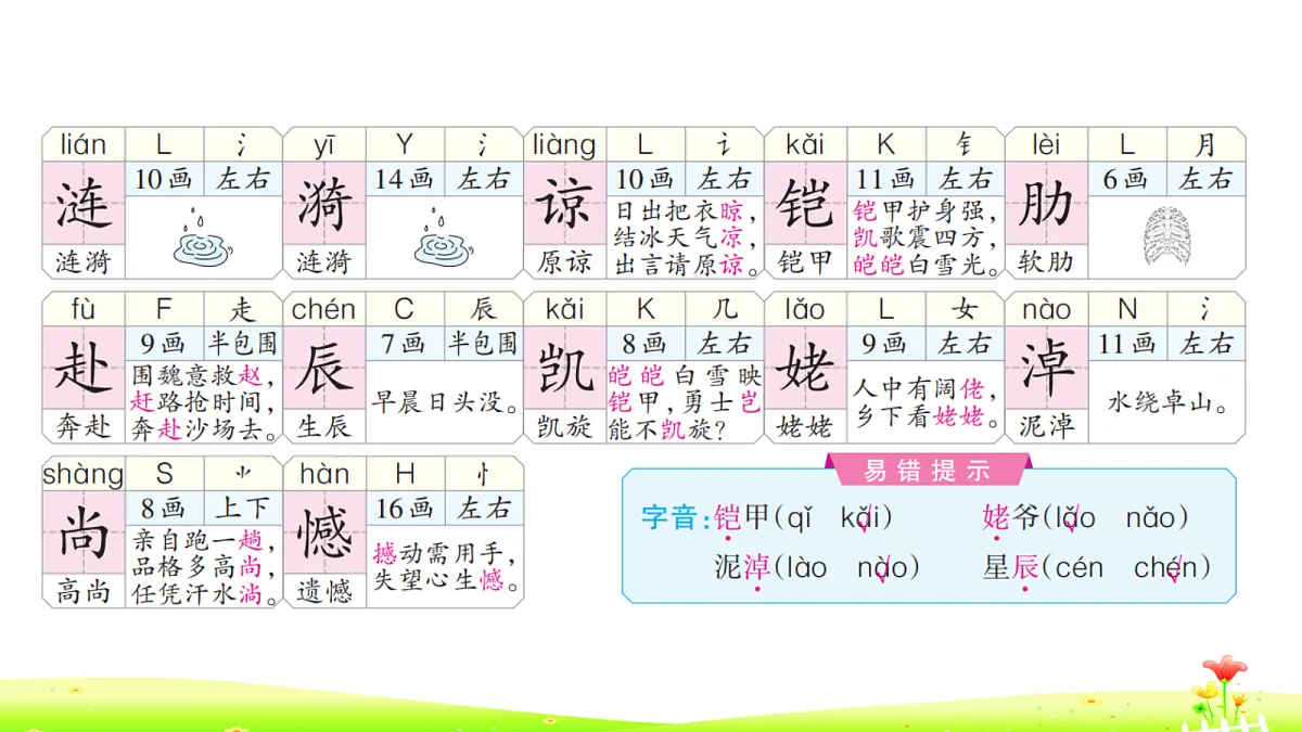 18713734第7页