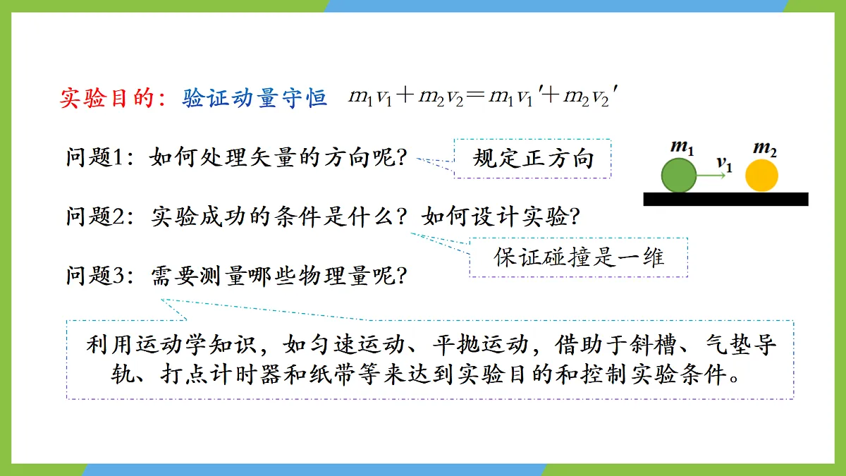 1.4《实验：验证动量守恒定律》课件 人教版（2019）高二物理选择性必修一第7页