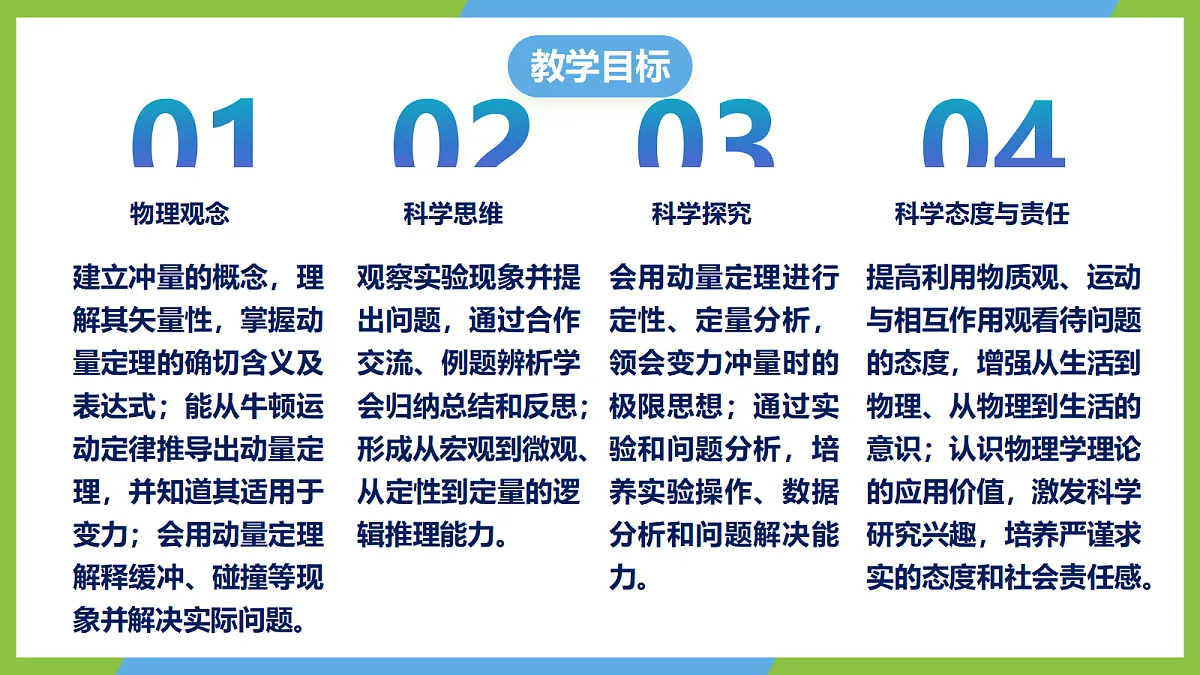 2.6《受迫振动 共振》课件 人教版（2019）高二物理选择性必修一第2页