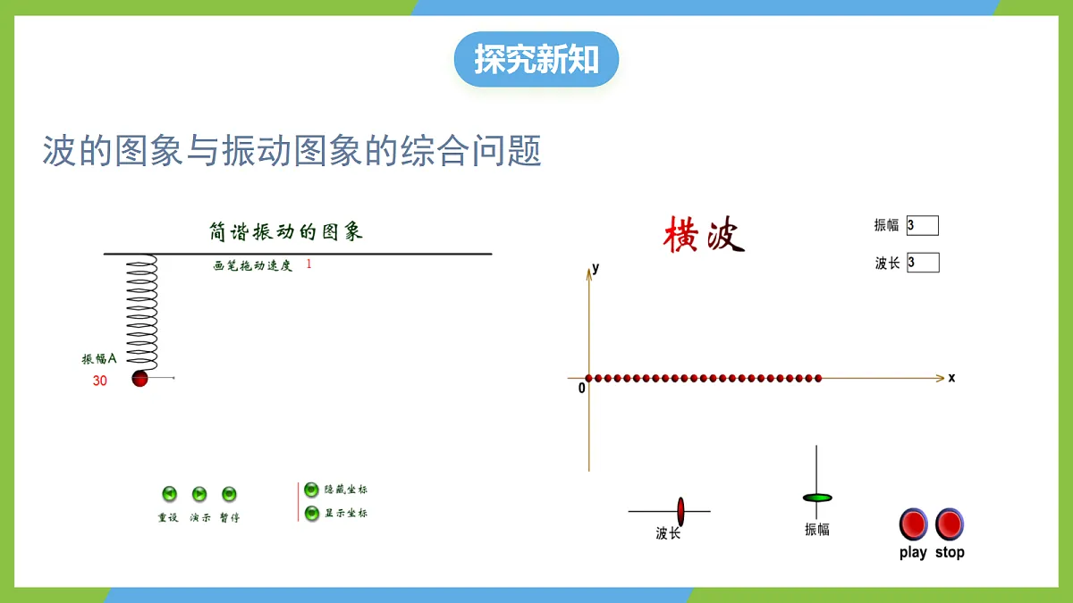 第三章《机械波》振波与波动的综合 章节综合课件 人教版（2019）高二物理选择性必修一第4页