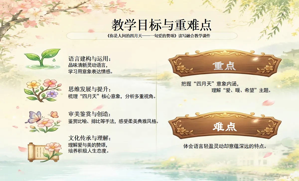 18715013第2页