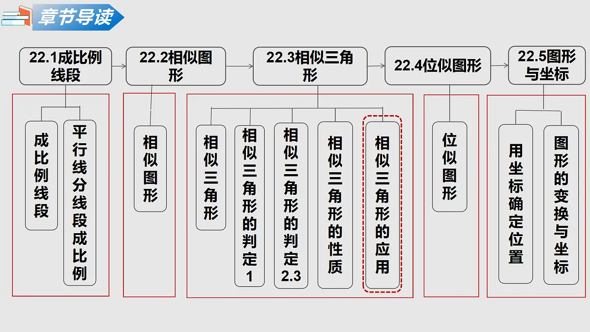18715236第2页