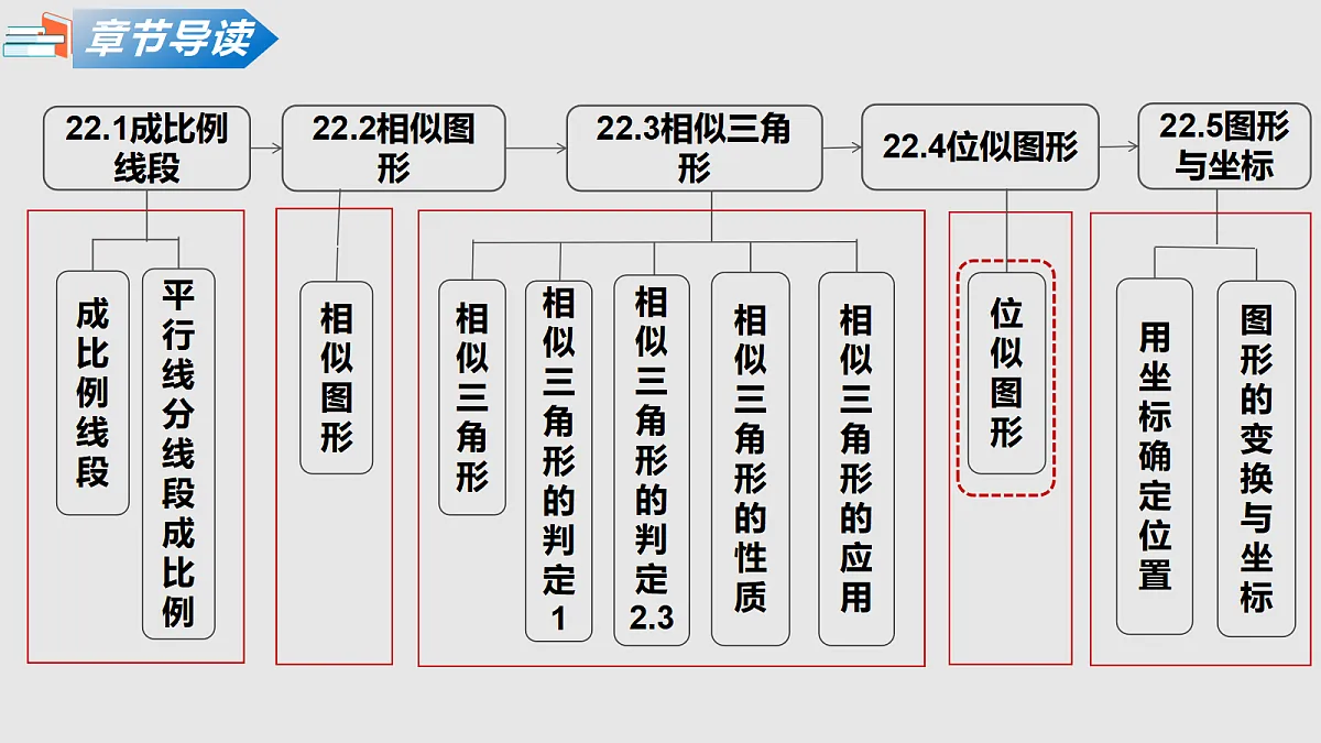 18715237第2页