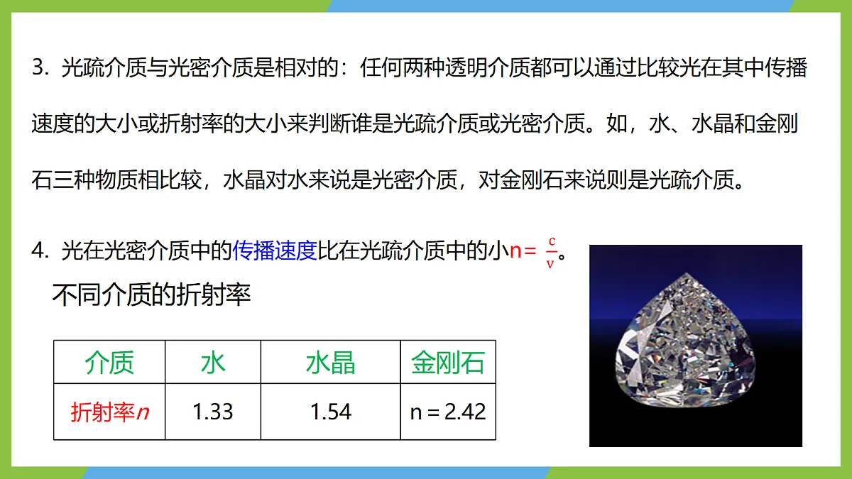 4.2（第一课时）《全反射 》 课件 人教版（2019）高二物理选择性必修一第6页