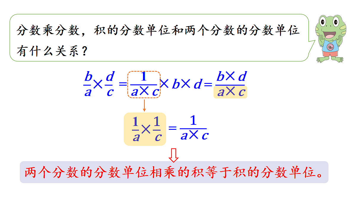 18715473第7页