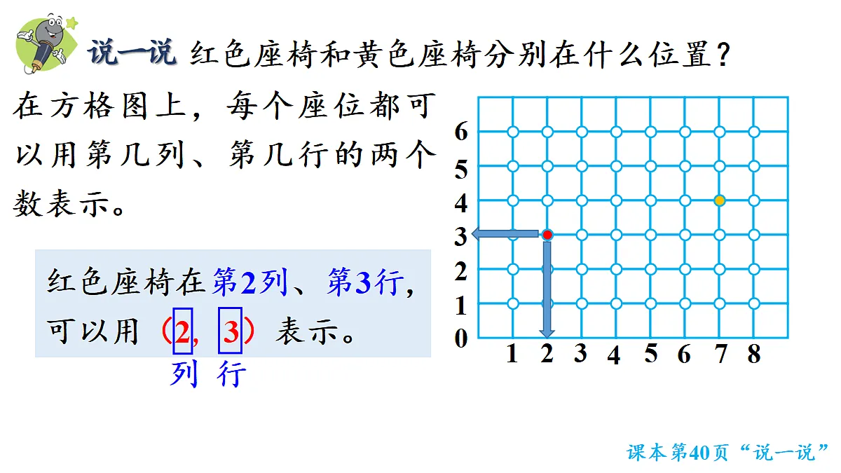 18715477第7页