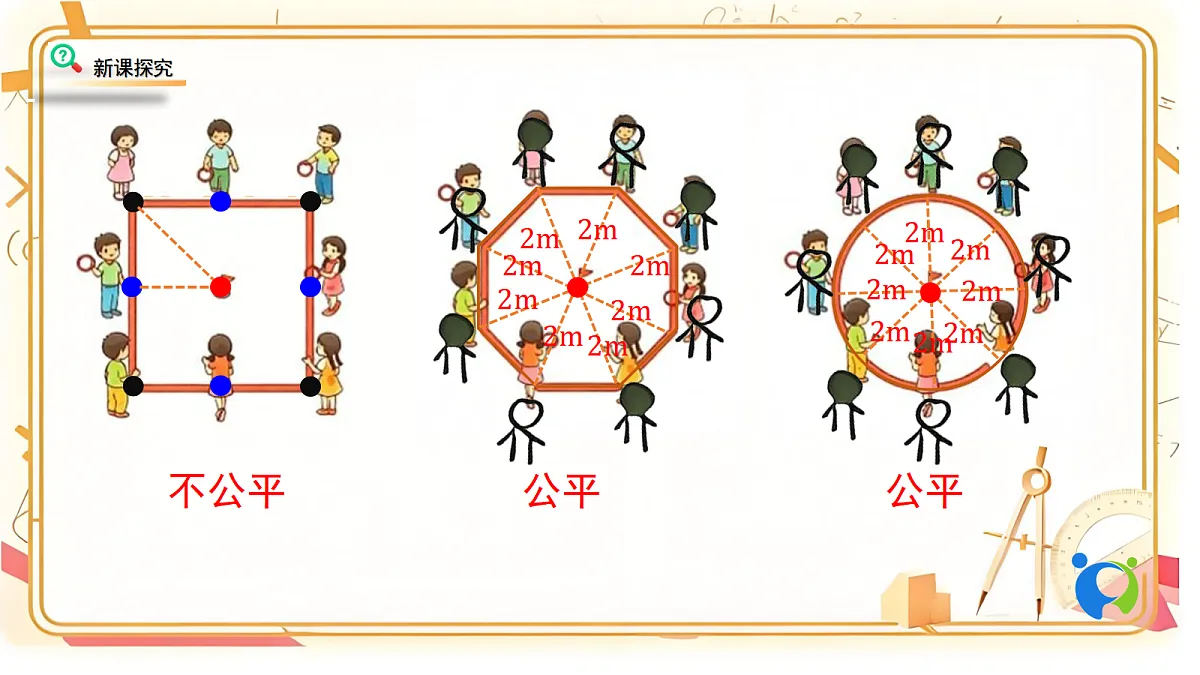 2.2北师大数学六年级上册第二单元圆 圆的认识（一）第4页