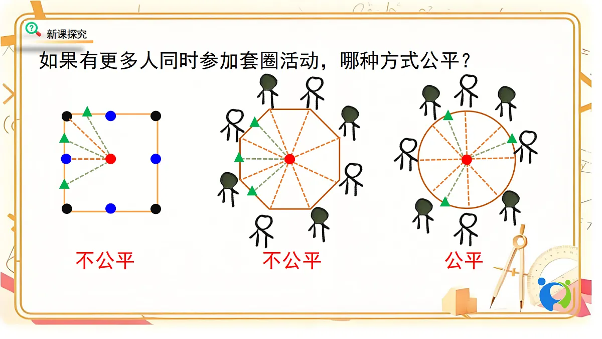 2.2北师大数学六年级上册第二单元圆 圆的认识（一）第5页