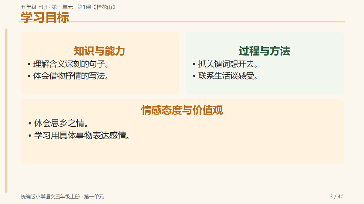 18721688第3页