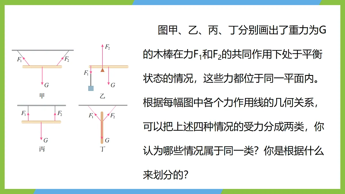 3.5《共点力的平衡》（第一课时）课件 人教版（2019）高一物理必修第一册第5页