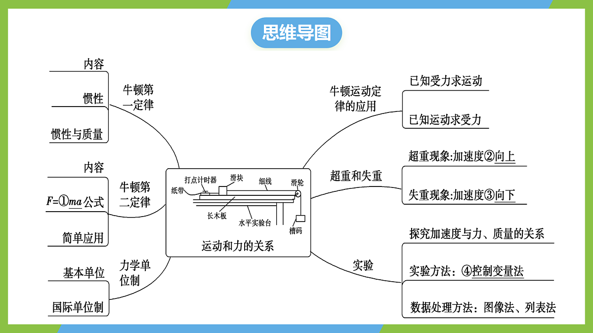 18721724第5页