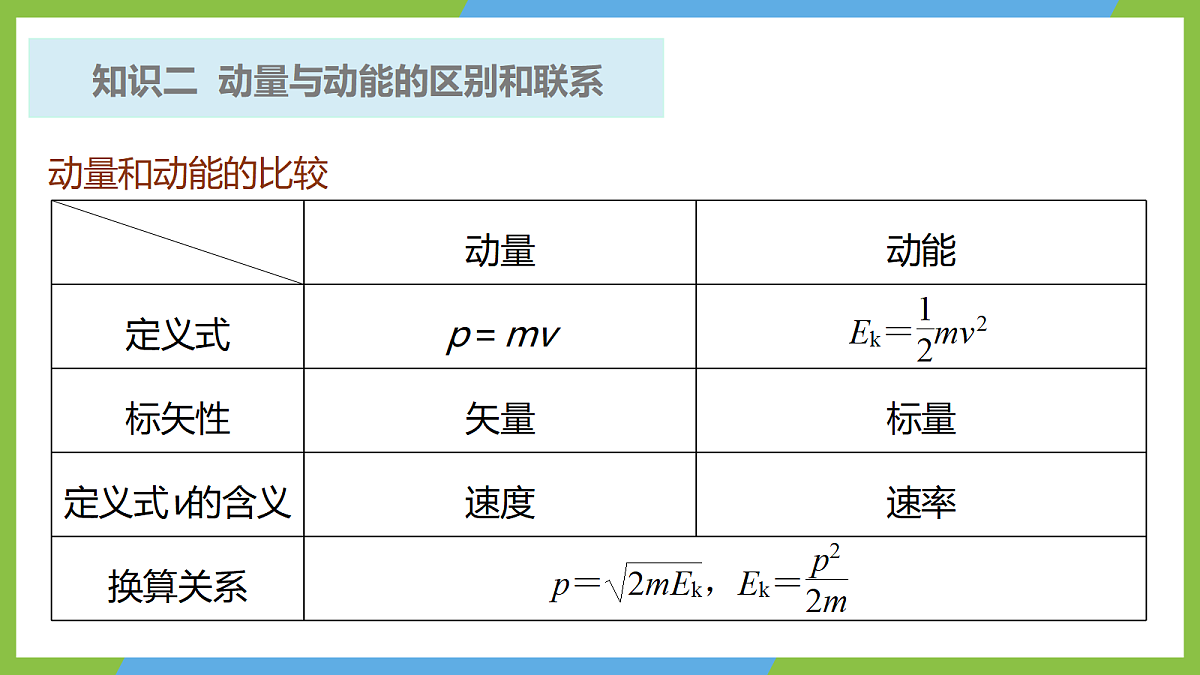 18721732第6页