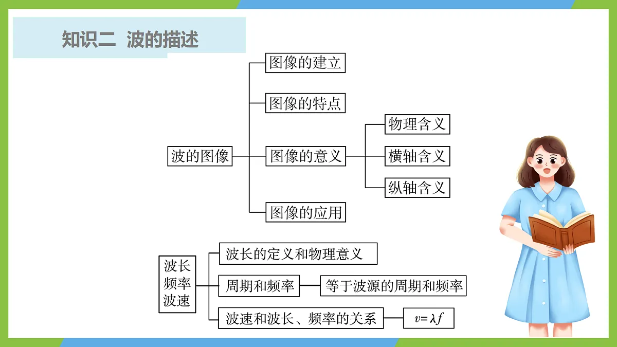 18721746第6页