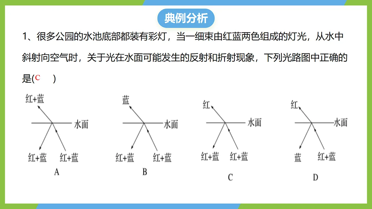 4.1（第二课时）《全反射 折射与全反射的综合问题》课件 人教版（2019）高二物理选择性必修一第5页