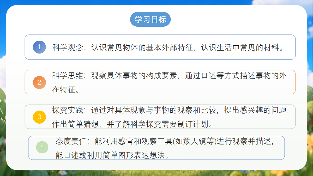 1.1 《吹泡泡》（教学课件）青岛版（五四制）科学一上第2页